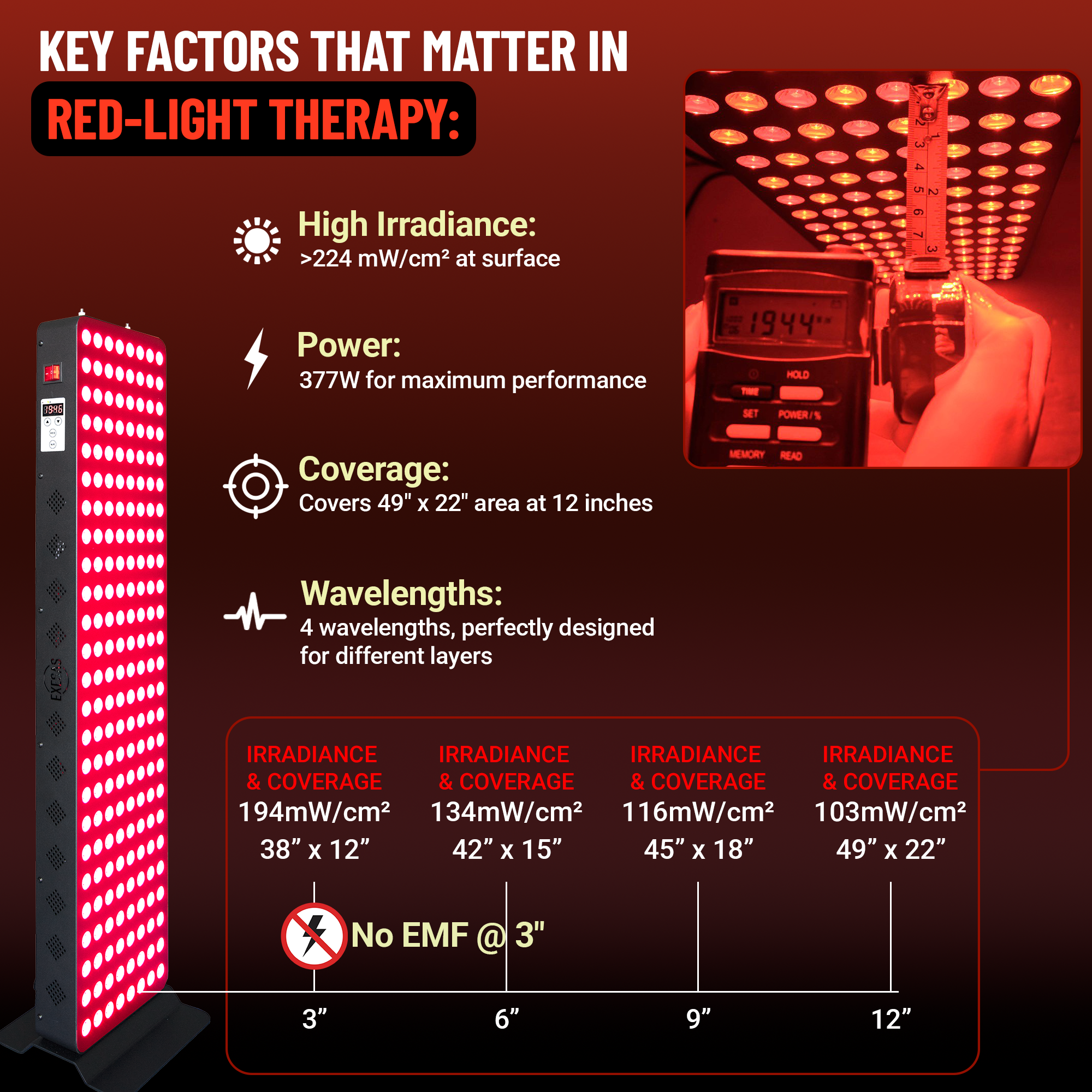 EXESAS 200 LED, 1000W Dual-Chip, Red Light Therapy Device for Full Body, 4-Wavelengths Infrared LED Panel for Skin, Weight, Pain, Wellness