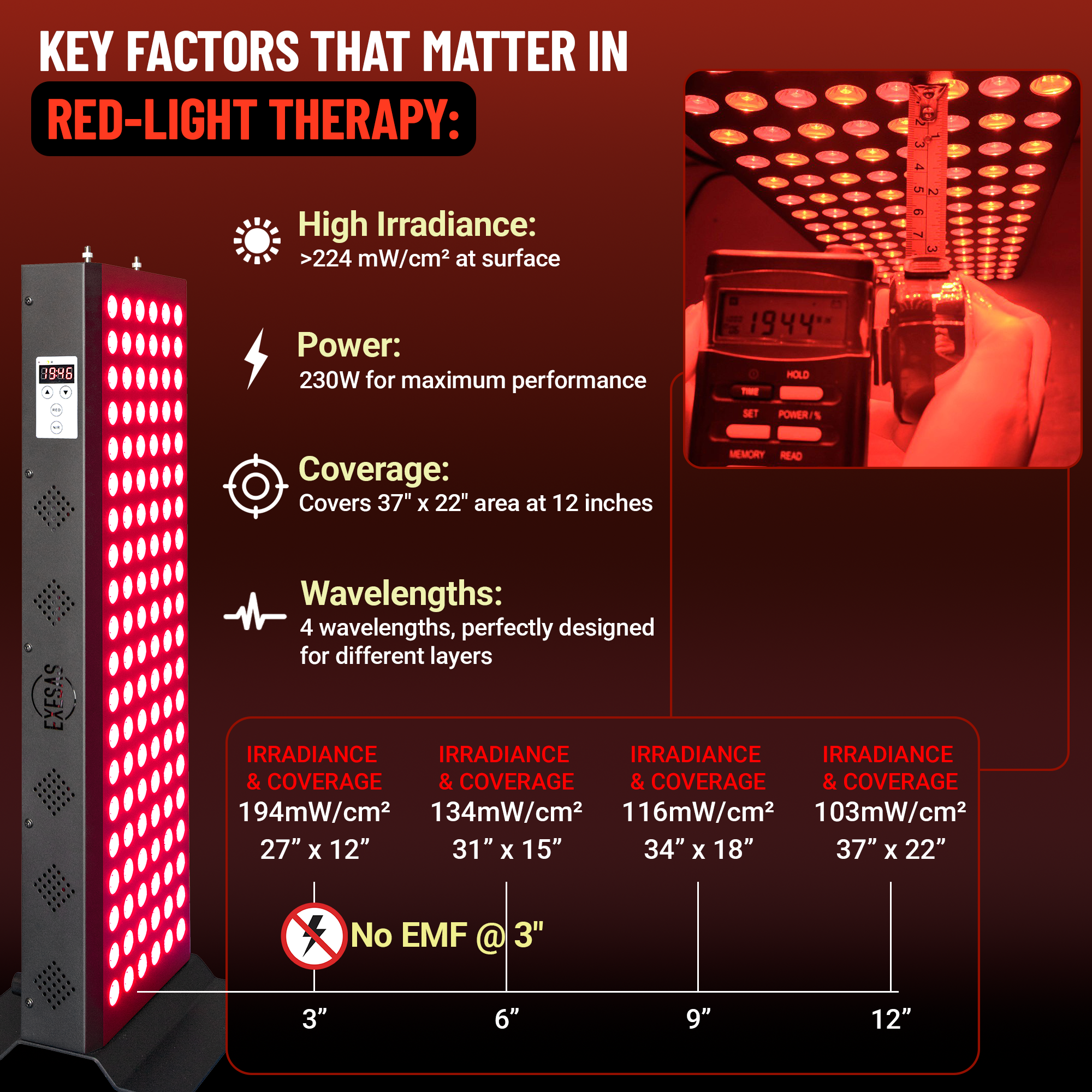 EXESAS 120 LED, 600W Dual-Chip, Red Light Therapy Device for Full Body, 4-Wavelengths Infrared LED Panel for Skin, Weight, Pain, Wellness