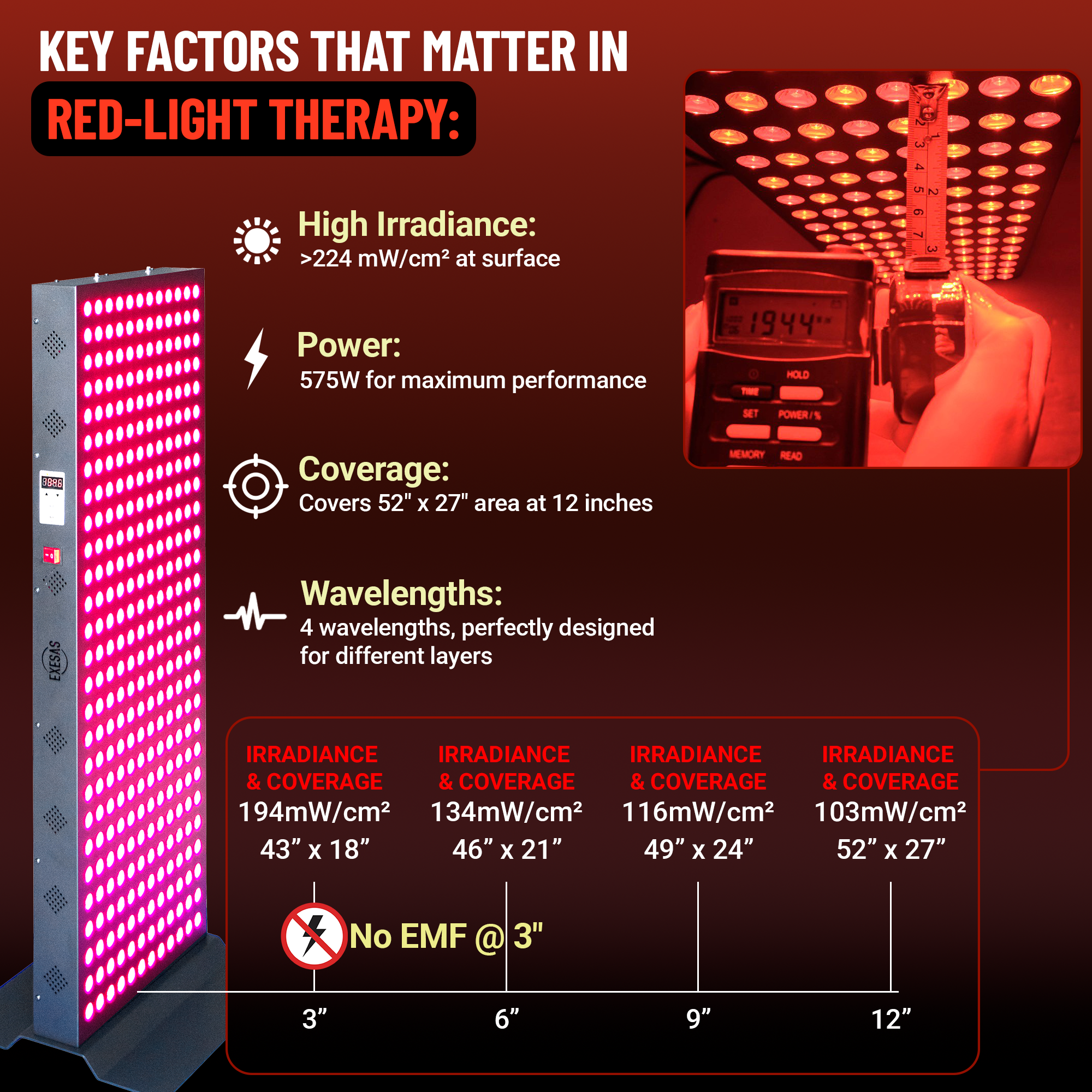 EXESAS 324 LED, 1620W Dual-Chip, Red Light Therapy Device for Full Body, 4-Wavelengths Infrared LED Panel for Skin, Weight, Pain, Wellness