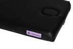 inHarmony Practitioner
