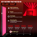 EXESAS   800 LED, 4000W Dual-Chip, Red Light Therapy Device for Full Body, 4-Wavelengths Infrared LED Panel for Skin, Weight, Pain, Wellness