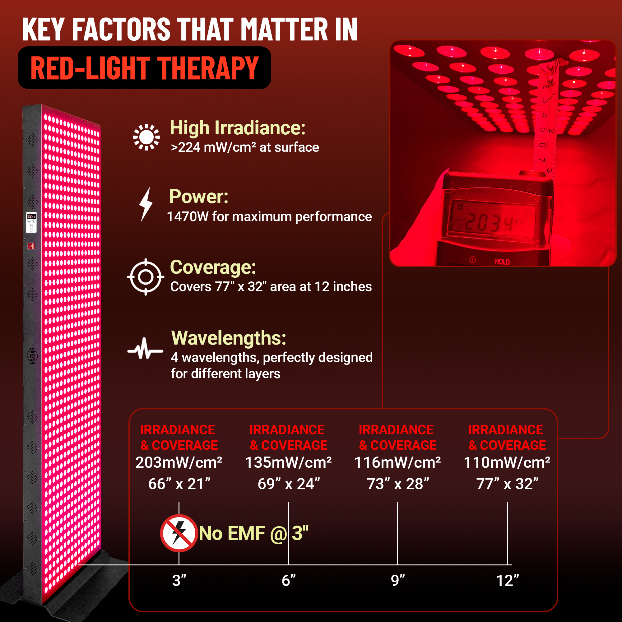 EXESAS   800 LED, 4000W Dual-Chip, Red Light Therapy Device for Full Body, 4-Wavelengths Infrared LED Panel for Skin, Weight, Pain, Wellness