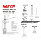 Harvia Linear 16 WK160C Wood Burning Sauna Stove - Finnish Sauna Builders